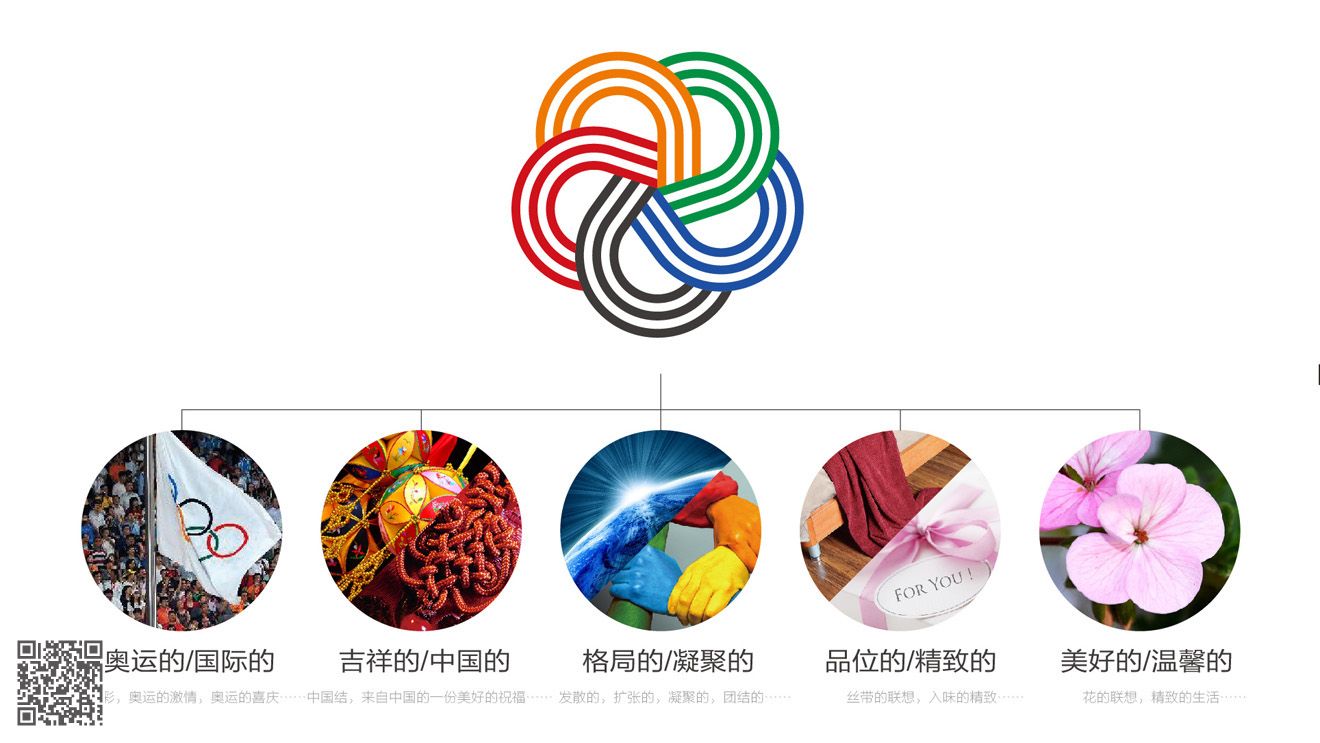 五環(huán)國際酒店品牌設計規(guī)劃