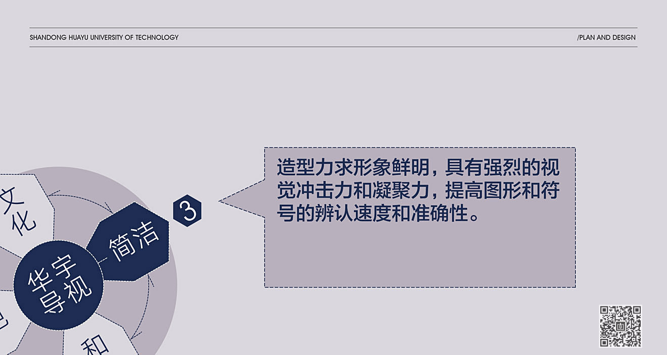 山東華宇工學(xué)院導(dǎo)視系統(tǒng)規(guī)劃設(shè)計(jì)