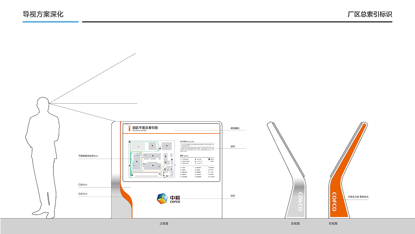 中糧面業（濰坊）公司導視系統設計制作