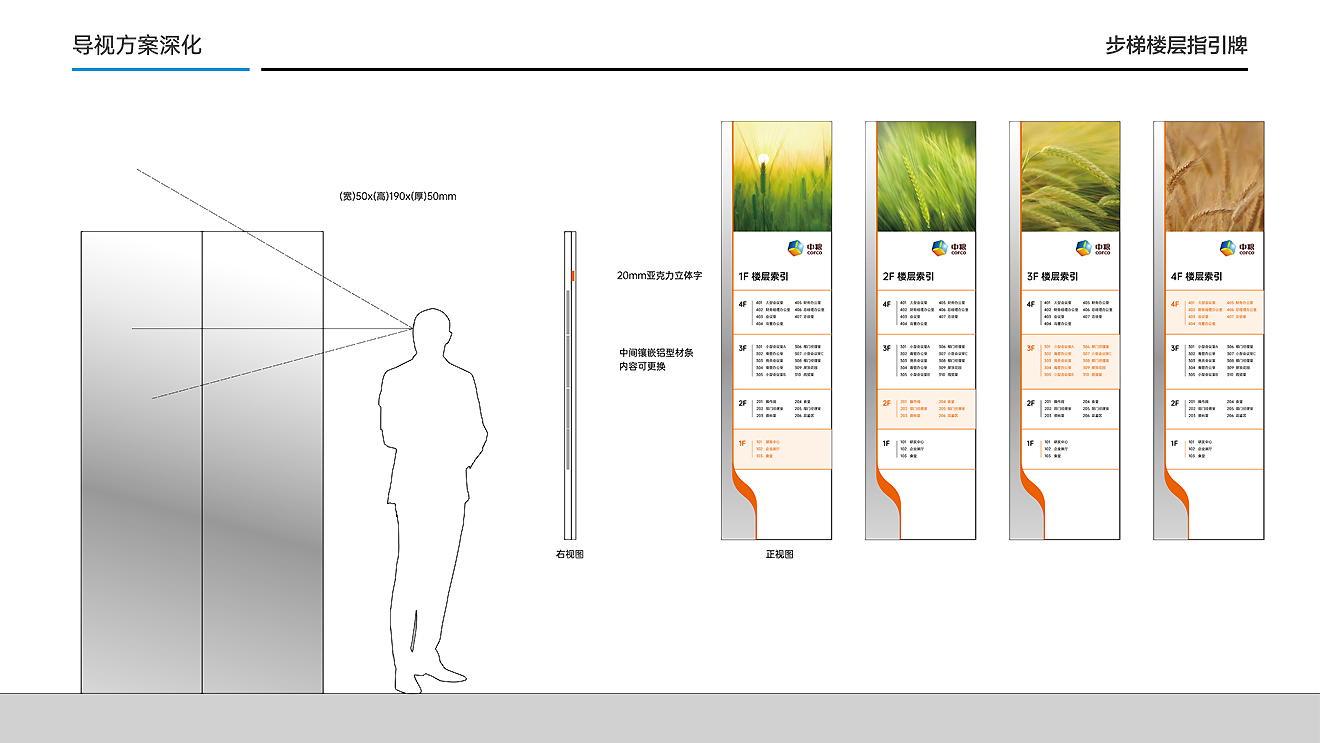 中糧面業（濰坊）公司導視系統設計制作