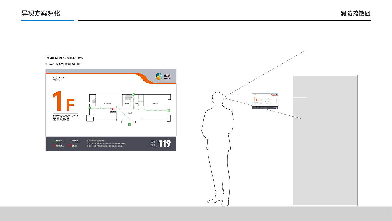 中糧面業（濰坊）公司導視系統設計制作
