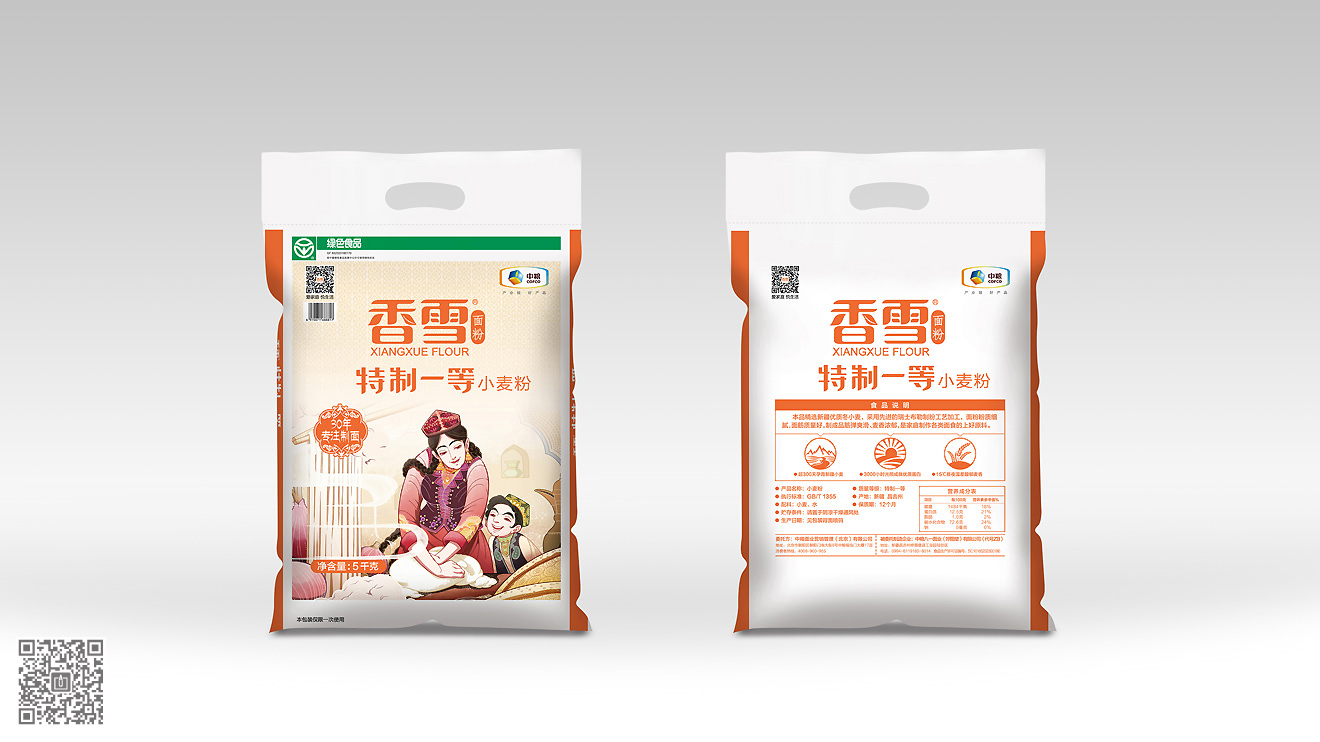 哪個環節會使食品包裝帶有安全隱患呢？